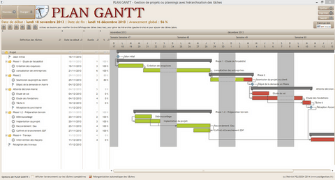 PLAN GANTT - Menu général